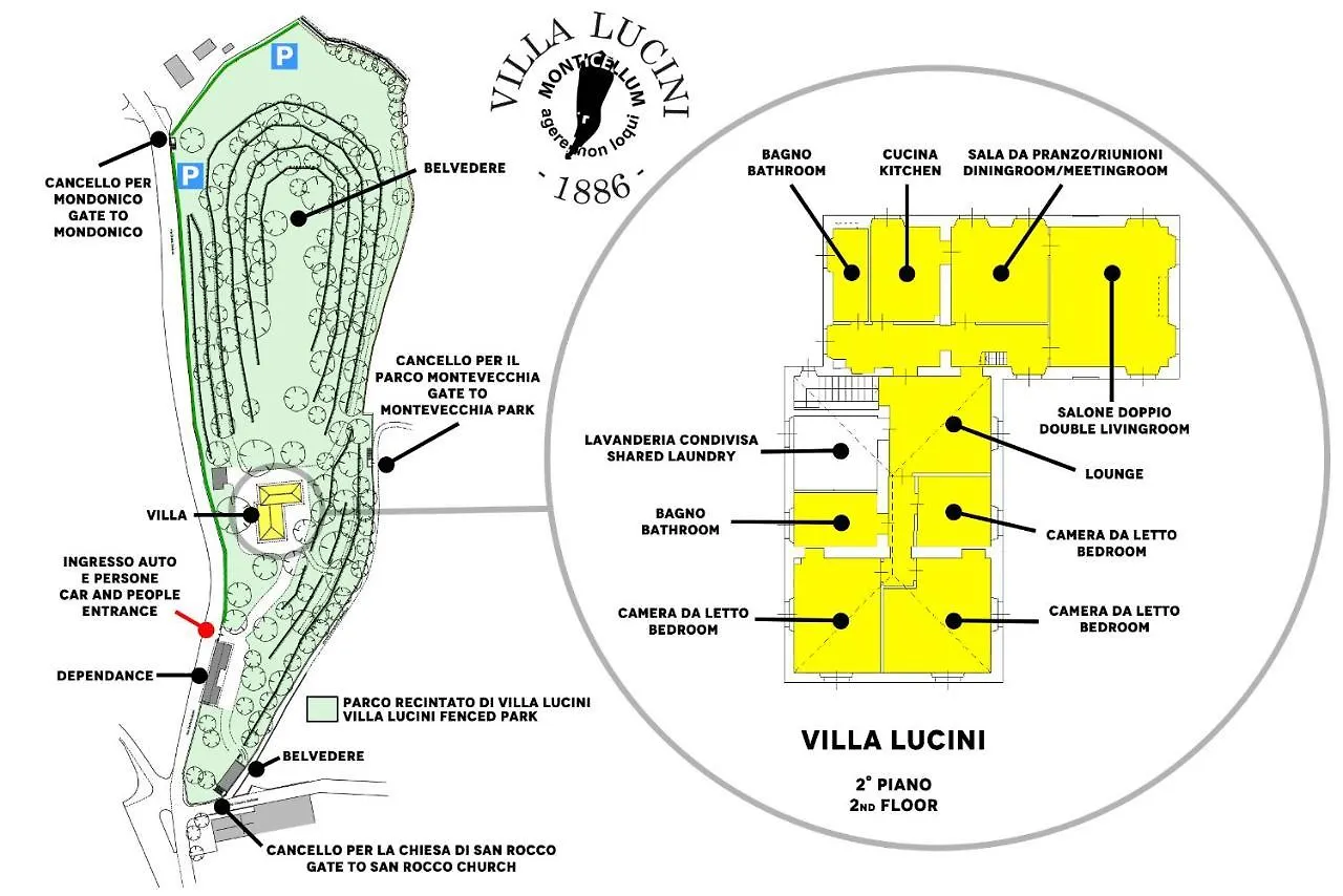Historical Villa Lucini 1886 